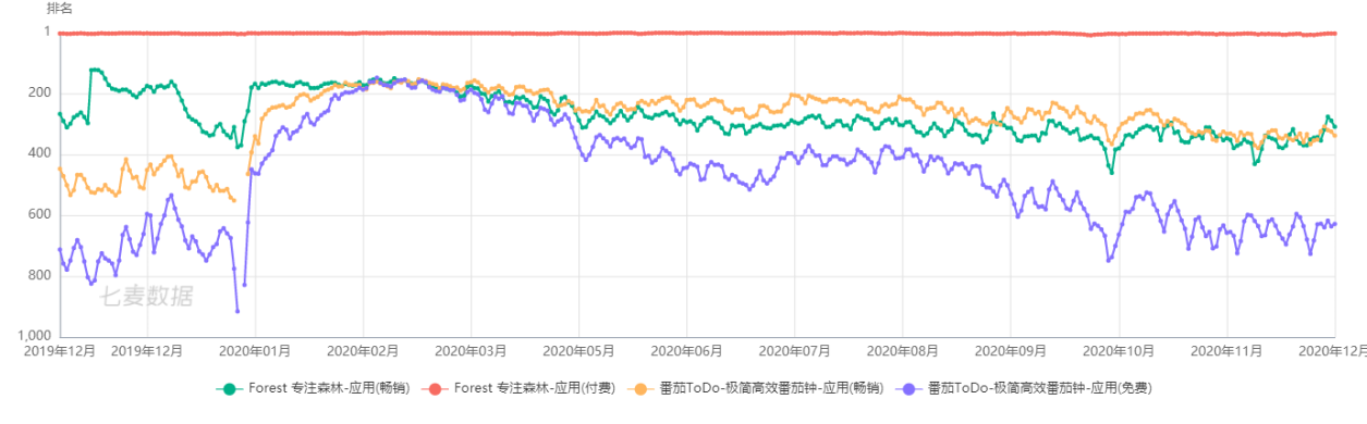 产品经理，产品经理网站